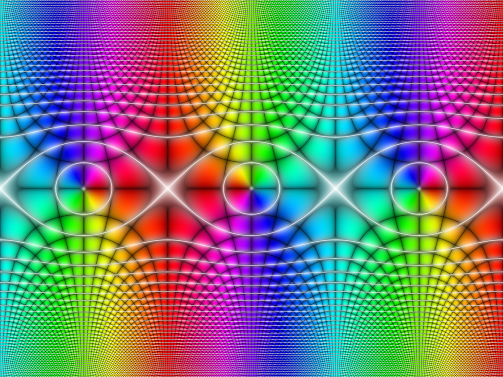 VIZ – Mathematical Visualization Menagerie